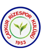 logo Caykur Rizespor