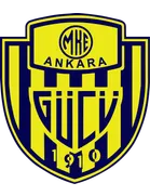 MKE Ankaragucu
